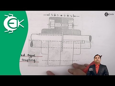 Problem on protected type flange coupling.- Design of Shafts Keys and Couplings - Design of Machine