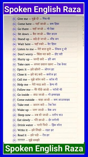 Daily use english sentences | Learn english speaking | Spoken english Practice | english speaking
