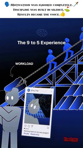 Be the master in life not the servant..🎭🪽#motivation #mindset #motivational