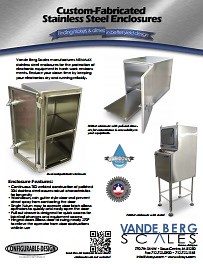 Stainless Steel Monitor/PLC Enclosures [Washdown & NEMA-4X]