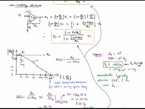 Op-Amp AC imperfections - Slew rate, full power bandwidth, gain bandwidth product (OP08)