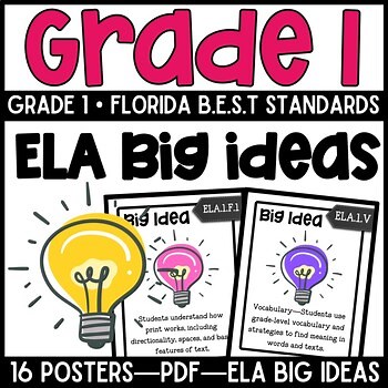 1st Grade Florida ELA B.E.S.T. Standards Big Ideas Posters & Teacher Checklist