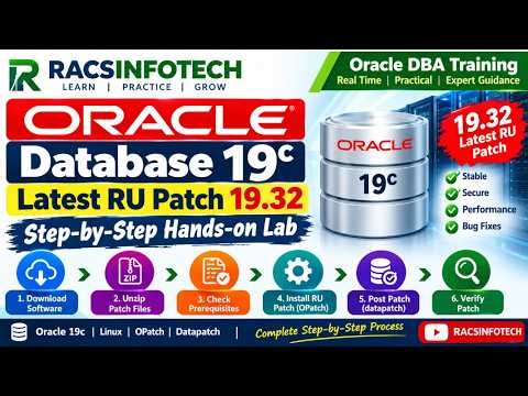 Step by Step Lab for Oracle Database 19c latest Release Update (RU) patch 19.32 - Jul 2026