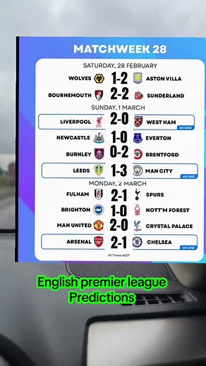 Premier League Matchday Tips: Arsenal vs Chelsea Predictions