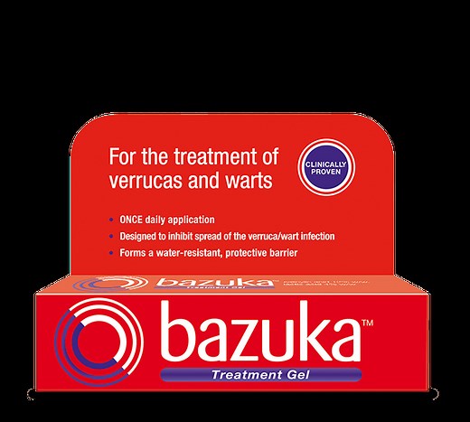 Bazuka Treatment Gel | Bazuka