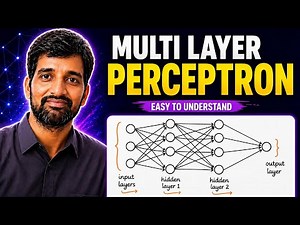 Multilayer Perceptron (MLP) | Forward propagation | Backward propagation | step by step | ML