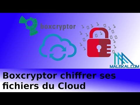 boxcryptor : chiffrer vos fichiers dans le Cloud