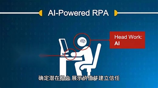 RPA干货：RPA 入门指南，轻松开启自动化之旅