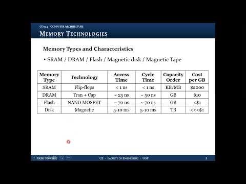 Computer Architecture - Lecture 14 - Memory Hierarchy and Caching