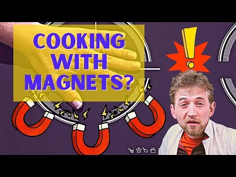 What is Induction cooking? The science behind eddie currents in induction cooktops.