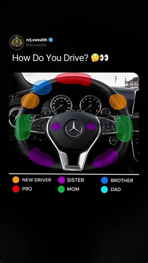 Which One Are You? 🫵 Comment Below 👇