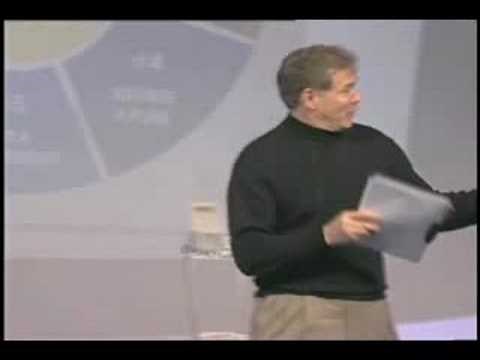 Employee Performance Coaching Skills