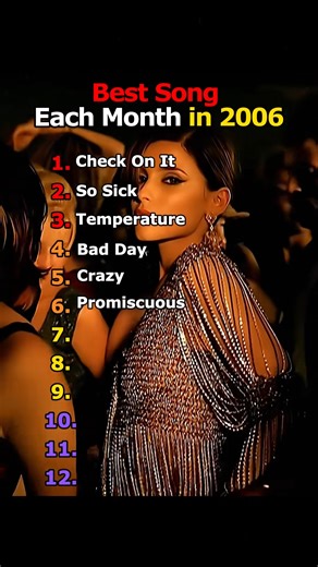 Best Song Each Month in 2006 #2006 #2000s #2000smusic #2000sthrowback #song #90kids #music #throwbacksongs #nostalgia | Best Songs of All Time | Facebook