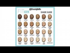 Maybelline Fit Me Matte + Poreless Powder Review: Is It Worth Your Money?