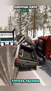 3.6M views · 10K reactions | Chance of survival with different vehicles #beamng #beamngdrive #beamngcrash #game #gaming #car #cars #simulation #fouryou #fyp #longervideos #tesla | Leongame | Facebook