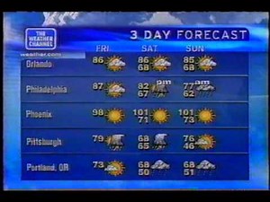 TWC Local on the 8s from May 2004 #1