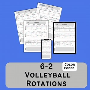 6-2 Volleyball Rotations Printable, PDF Download, Volleyball Formations, Volleyball Printable, Volleyball Game Plan, Volleyball Practice - Etsy