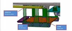 [Hot Item] Automatic Balance Ring Fusing Line for Washing Machine Production Line