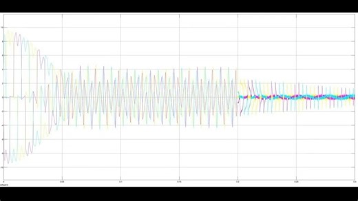三相SVG、APF静止无功补偿器 静止无功补偿器、有源电力滤波器 并联型APF/有源电力滤波器/Matlab/Simulink仿真 *dq/FBD谐波