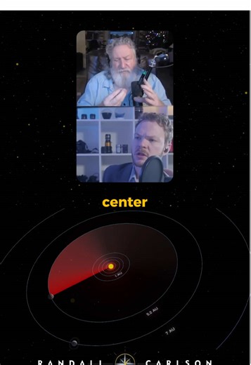 Understanding Earth's Elliptical Orbit Around the Sun
