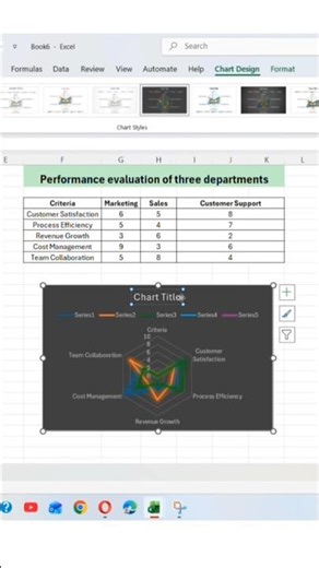 How to create Radar Chart 📈 in ms excel | #excel #exceltutorial #shortfeed #shorts #trending |