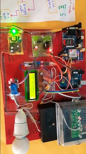 GPRS BASED PREPAID ENERGY METER WITH POWER THEFT DETECTION SYSTEM USING ARDUINO #school #science