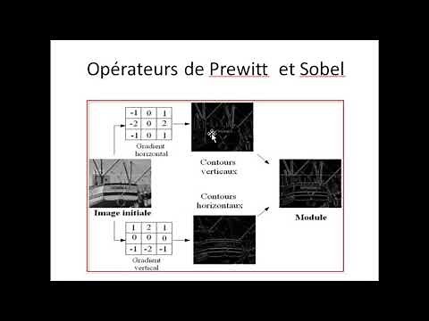 Cours de traitement d'image: prewitt et Sobel