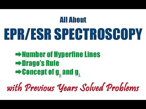 All About ESR/EPR Spectroscopy