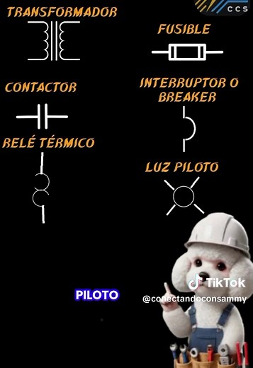 Los 8 símbolos eléctricos ANSI que necesitas conocer