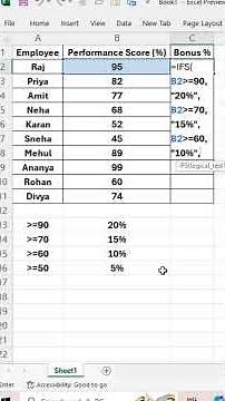 IFS Function in Excel | Excel Tricks #excelshorts #excel