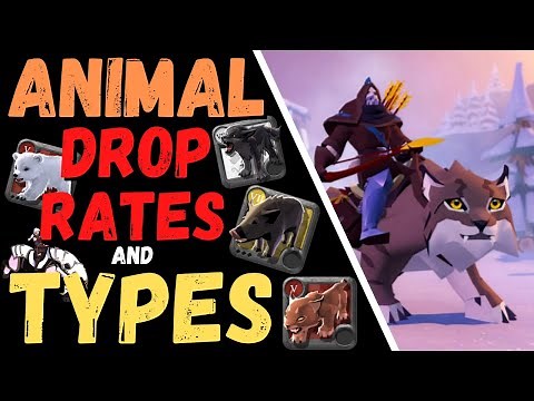 MOUNT TYPES & Their DROP RATES For Farming Open World - Albion Online