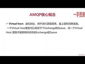4-2-6 【基础额外补充 视频】AMQP核心概念讲解