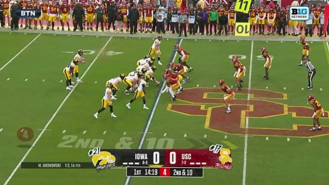 Highlights: USC outlasts Iowa