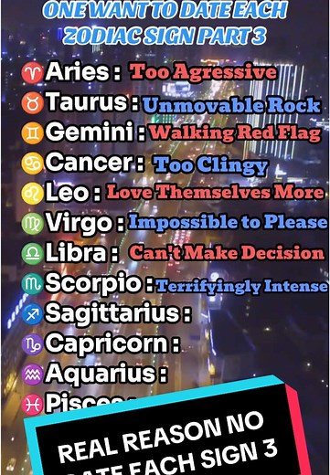 Discover Why Each Zodiac Sign Faces Dating Challenges