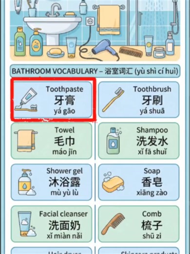 Bathroom Vocabulary in Chinese #hellochinese #tiengtrungchonguoimoibatdau #tapviettiengtrung #tapvietchuhan #trending