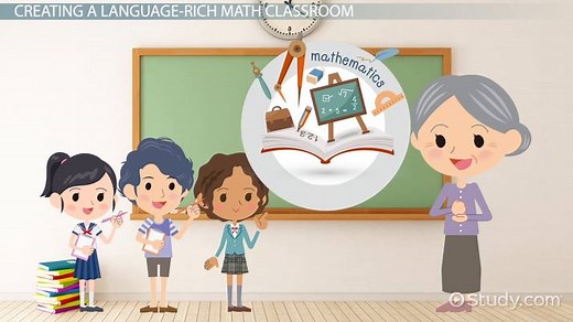 Creating a Language-Rich Mathematics Classroom