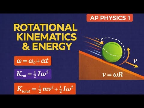 Rotational Kinematics and Energy (AP Physics 1: Topic 5.1) | Angular Motion, Rolling