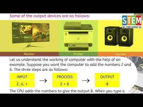 Computer Class 2 | Chapter 3: Working of a Computer | Introduction