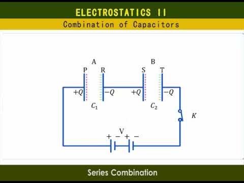 PHYSICS FORM 3: Series Combination of Capacitors