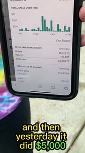 3.6K reactions · 120 shares | MARK YOUR CALENDARS NOW, take that...