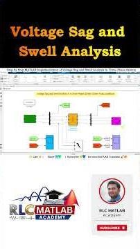 Power Quality Analysis: Voltage Sag and Swell in 3-Phase Systems