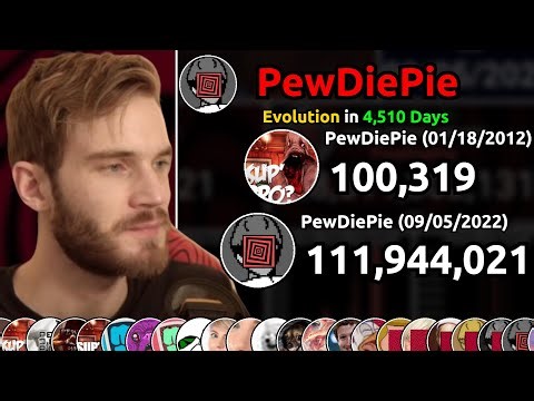 The Rise and Fall of PewDiePie - Evolution in 4510 Days