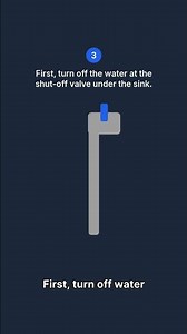 How to fix a leaking faucet