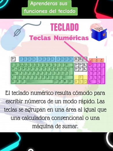 Funciones del teclado en computación básica