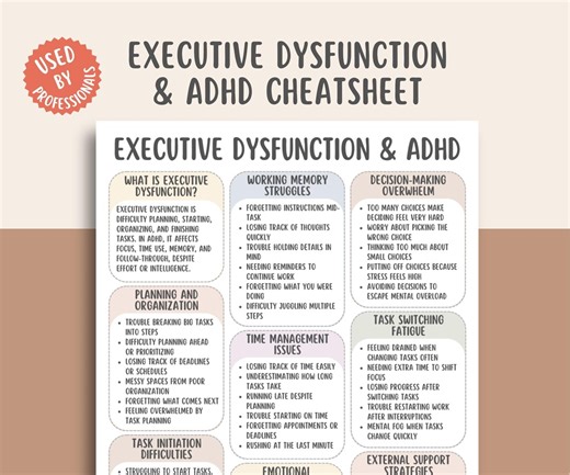 Executive Dysfunction & ADHD Cheatsheet, Task Initiation Help, Time Blindness Support, Working Memory Tools, Focus and Productivity Guide - Etsy Australia