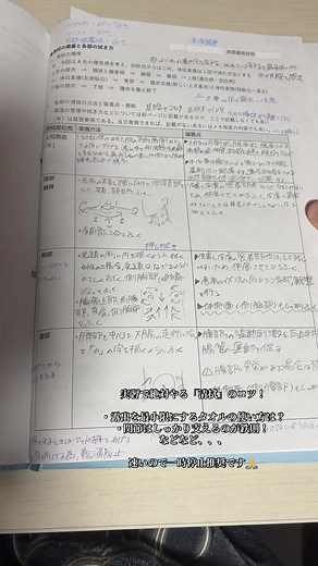 実習で必ずやる「清拭」のまとめです🌸 教科書通りにいかない現場でも 焦らないためのポイントを詰め込みました！ 特に「タオルの扱い方」と「関節の支え方」は指導者さんによく見られるポイント👀✨ 忘れないように保存して、実習前に見返してね！ リクエストはコメント欄まで📝 #看護学生 #実習 #看護技術 #清拭 #看護学生の勉強