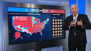 What the midterms look like two weeks out