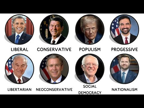 Every Major American Political Ideology Explained