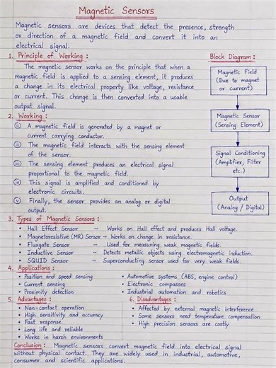 Functioning of Magnetic Sensors Explained | #mscphysics #handwrittennotes #education #crazyphysics