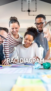 2.6K views · 48 reactions | A project manager seldom works alone. Even the smallest projects depend on networks of stakeholders. One tool that helps with this challenge is the RACI chart: watch the video and discover how this tool can help your work. If you want to know more about project management tools, download the Project DPro guide for free: www.pm4ngos.org/project-dpro #ProjectDPro #PM4NGOs #projectmanager #projectmanagement #projects | PM4NGOs | Facebook